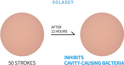 SOLADEY