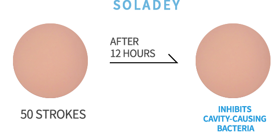 SOLADEY